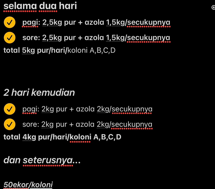 Perbandingan Pakan Azolla untuk Pakan Bebek Petelur